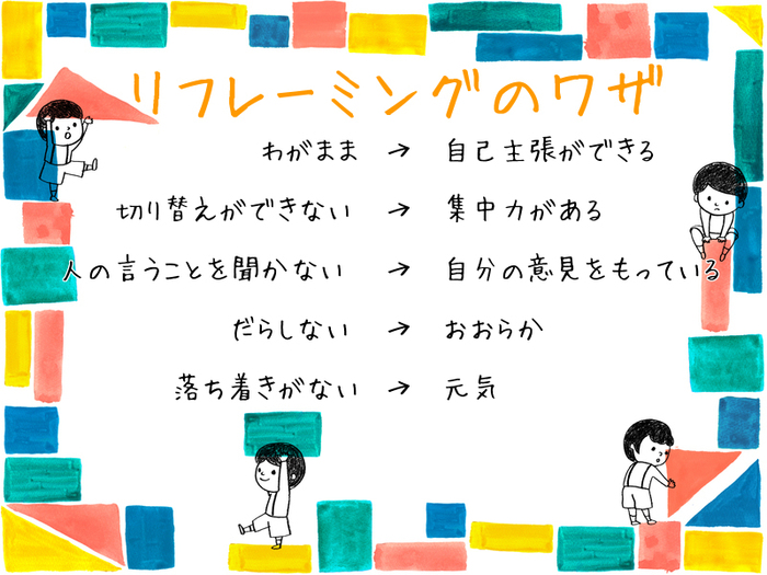 子育てに困った時のワザ、3R！特別支援教育研究者 野口あきなが伝授の画像3