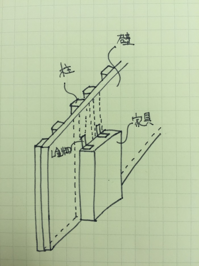 完全保存版 事故を防げ 赤ちゃんが9ヶ月になったらパパが本気出すべき ３つの安全対策diy Conobie コノビー