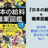 子どもから尊敬されるかも？！『日本の給料&職業図鑑』は2016年絶対に子どもに見せたい本No.1のタイトル画像
