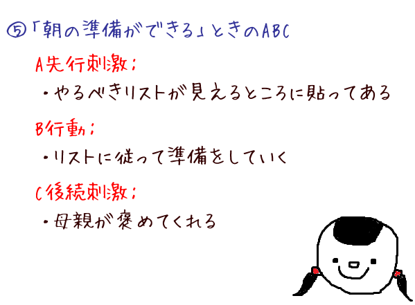 3分で分かる！子どもの「よい行動」を増やす応用行動分析入門の画像5