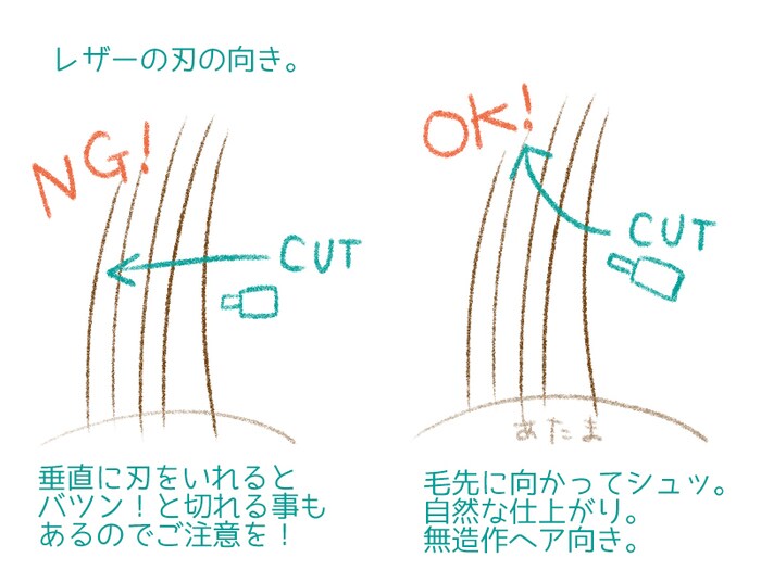 自宅で子どものヘアカット☆コレを使えば失敗しない！の画像7