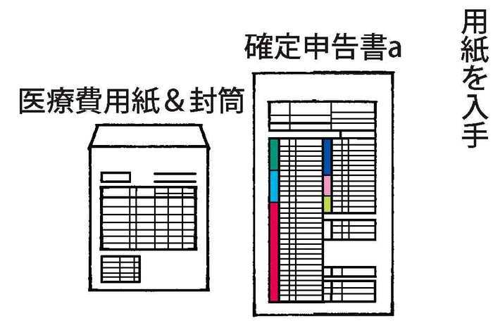 還元金は「自分へのご褒美」！？…不妊治療費は、確定申告で取り戻そう!のタイトル画像