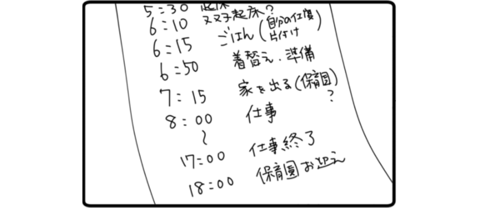 現実が見えてくる…「職場復帰シミュレーション」をやってみた話のタイトル画像