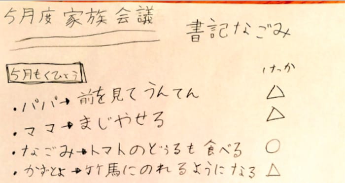 ばあばはイノシシに勝てたのか？！気になる結果が出た今月の「家族会議」！！のタイトル画像