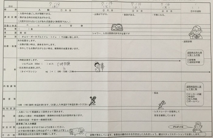 家庭内感染で、子どもが２人同時に入院に！付き添いで困った５つのことの画像15