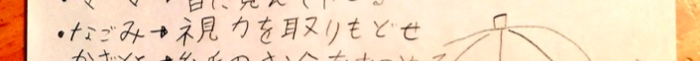 話題の『家族会議』って、どんなファミリーがやっているの？パパにじっくり聞いてみた。の画像4