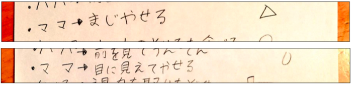 話題の『家族会議』って、どんなファミリーがやっているの？パパにじっくり聞いてみた。の画像6