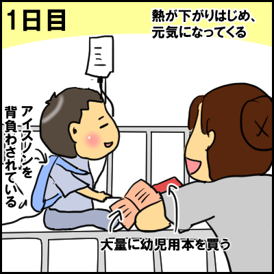 単なる水いぼかと思ったら、高熱が出て入院！？夏の感染症にも気が抜けなかった！の画像20