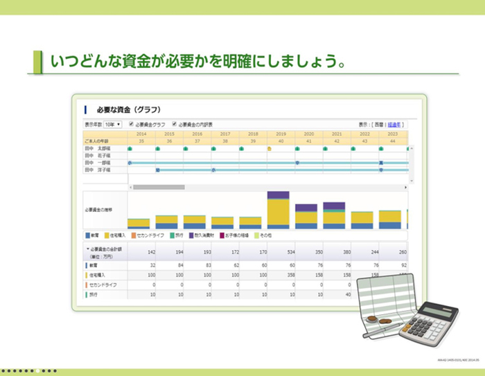 「もしもの時、どうする？」親として具体的に考えたい将来のこと。お金のプロに相談してみた。（1）の画像8