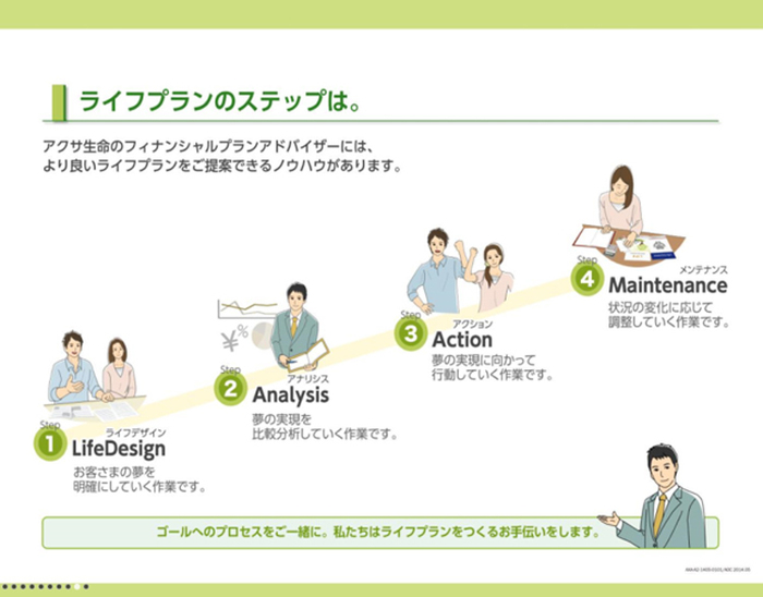 「もしもの時、どうする？」親として具体的に考えたい将来のこと。お金のプロに相談してみた。（1）の画像6