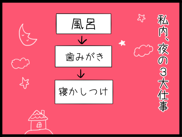 「歯磨きイヤだも～ん！」そんな子どもたちが逃げずに歯磨きできる、ある“場所”とはの画像4