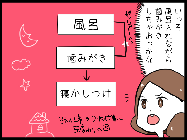 「歯磨きイヤだも～ん！」そんな子どもたちが逃げずに歯磨きできる、ある“場所”とはの画像5