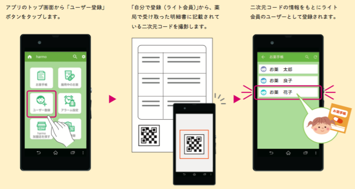 子育て家庭の新・必需品！？「電子お薬手帳」はこんなに便利の画像19