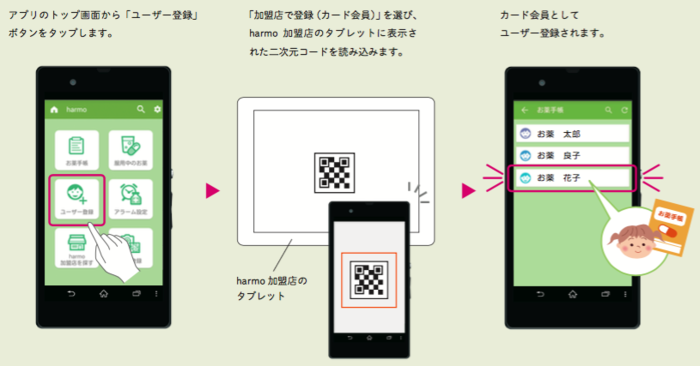 子育て家庭の新・必需品！？「電子お薬手帳」はこんなに便利の画像17