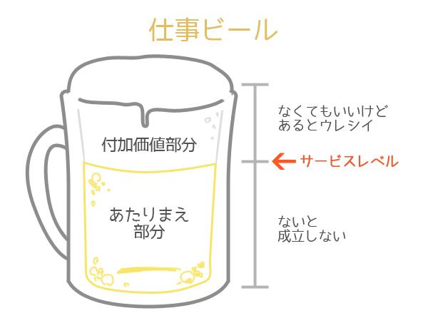 ママ友トークで「わかるわかる〜」と言いながら、実は共感できない瞬間の画像5