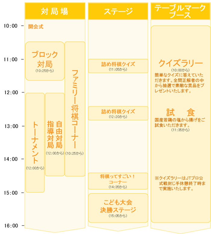 中学生プロ棋士・藤井聡太四段もかつては負けて大泣き！？　子どもの将棋大会に遊びに行こう　の画像12