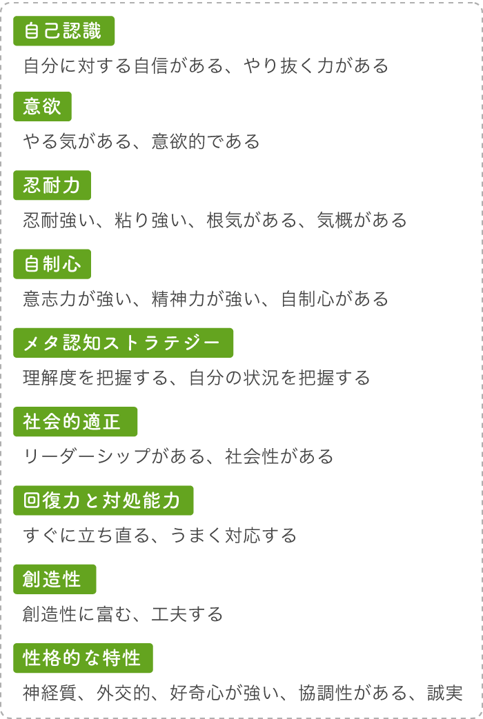 幼児期にもっと伸ばしておきたい「非認知能力」ってどんな能力？の画像8