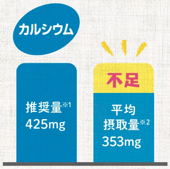 時間が無いママ必見！手軽に栄養補給ができる子どもの朝ごはんとは？の画像17