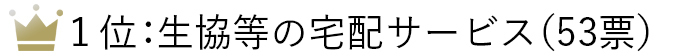 ママ100人が激白！知ってトクする復職ランキング【特典：ラクする裏ワザ集】の画像65