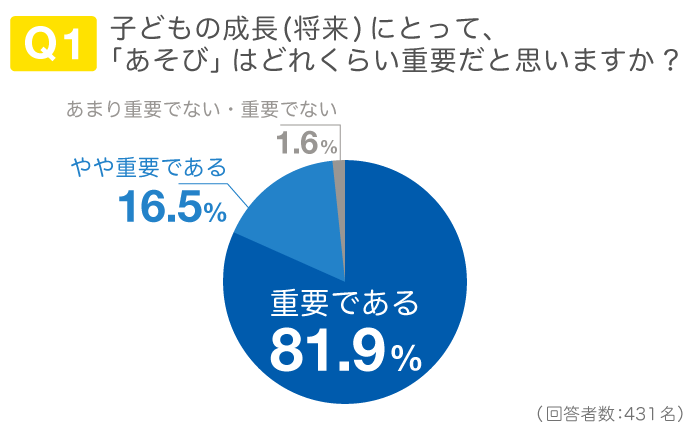 ボーネルンドが提案する、「子どもに贈りたくなるプレゼント」とは？の画像7