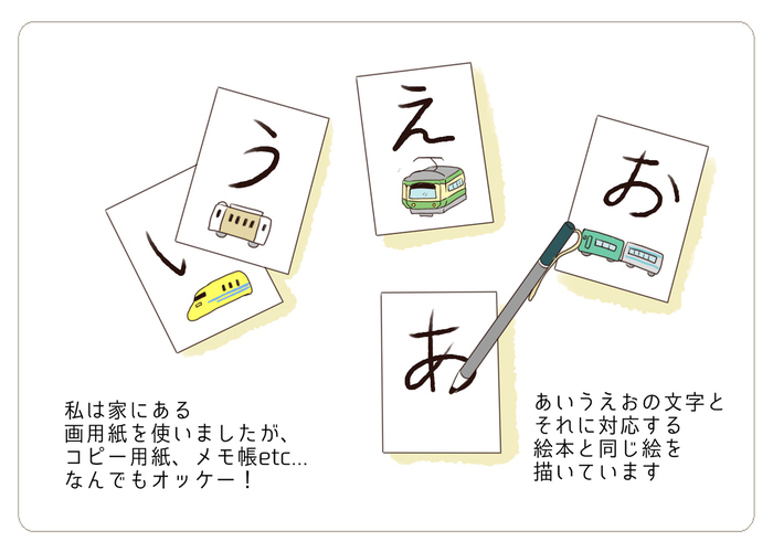 材料費300円以下！好きなもので文字を覚える“手作りラミネートカード”の画像2