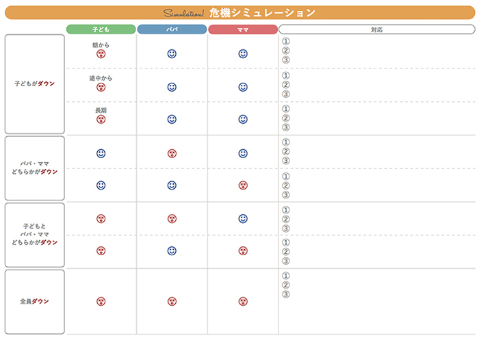復職後の生活、イメージできてる？夫婦で試す「必須シミュレーション」の画像21