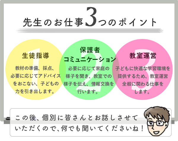 ママの働き方に新提案！子育ての経験を活かせる、やりがいのある仕事とは？の画像5