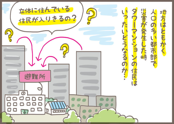 もし災害が起きたら…あなたの家族は”避難所”へ行きますか？／子育て＋α防災集(８)の画像5