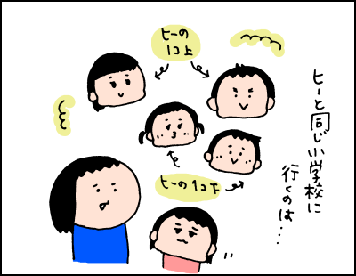 「未来を想像する力」ってすごい。4歳娘の感受性に心動かされた話の画像2