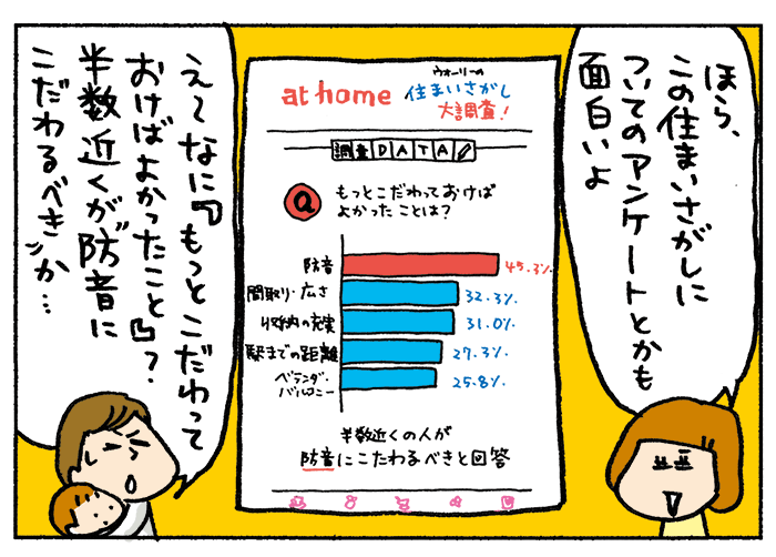 「恐怖の泣き声オーケストラ…」防音のことも考えた、子育てしやすい住まい探しの画像18