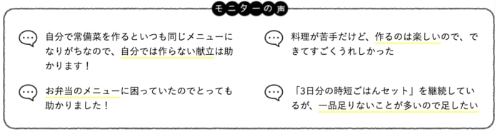 毎日の食卓に彩りを。マンネリ化に悩むママが「常備菜」セットを使ってみた！の画像30