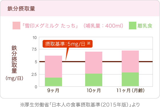 赤ちゃんの成長に必要な栄養、足りてる？新米ママに姉が教えてくれたのは、「粉ミルク」の存在。の画像14