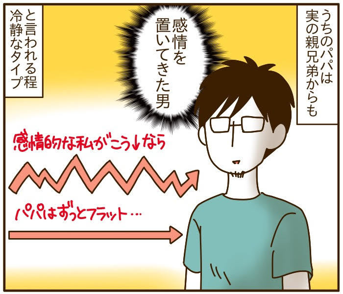 立ち会い出産で、私はパパの「見たことない姿」を見ました ＜投稿コンテストNo.４４＞の画像1