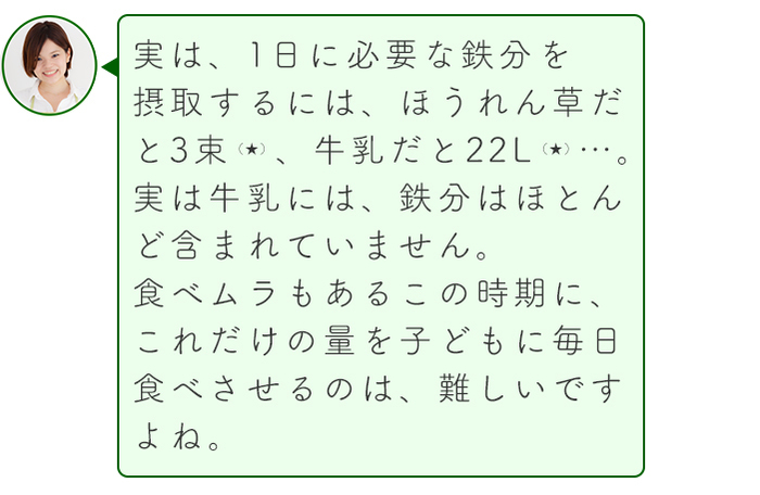 料理にポンッと入れるだけ！子どもの成長に足りない栄養を補ってくれる食べ物とは？の画像15