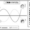 1人ニコニコな時は、もう1人が…！双子の“ご機嫌バイオリズム”の不思議のタイトル画像