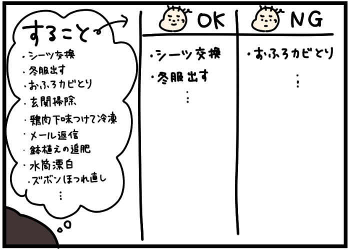 はじめる前にひと手間！育児中の「無限タスク」を効果的にさばくコツの画像4