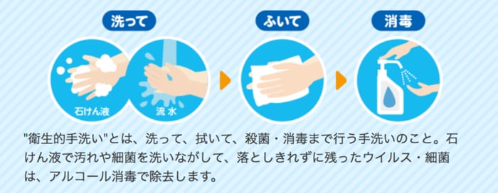 感染予防は年中無休！その手洗い消毒、もしかして間違っているかも〈教えて！むてんかんすけ先生 最終回〉の画像20