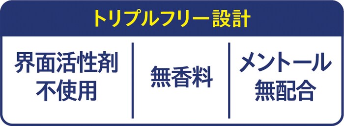 この汗なんとかして～！赤ちゃんの心の叫びとお肌を、スッキリできる新商品！の画像19