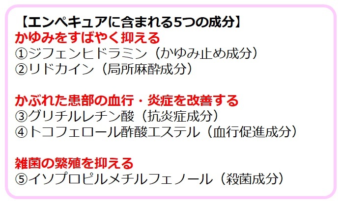 誰にも言えないあのかゆみ・かぶれ……かゆみ止めクリームですぐ悩みをケア！の画像18