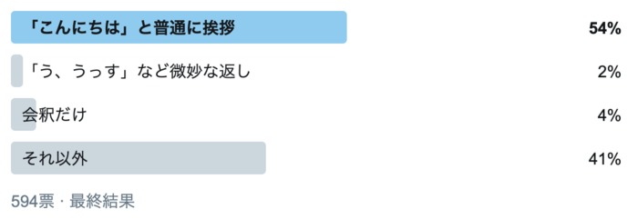 意外と迷う、保育士さんへの挨拶。「おかえりなさい」に対するベスト回答は？の画像1