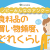 食材の買い物、毎日は13％！一番多いのは週に何回？のタイトル画像