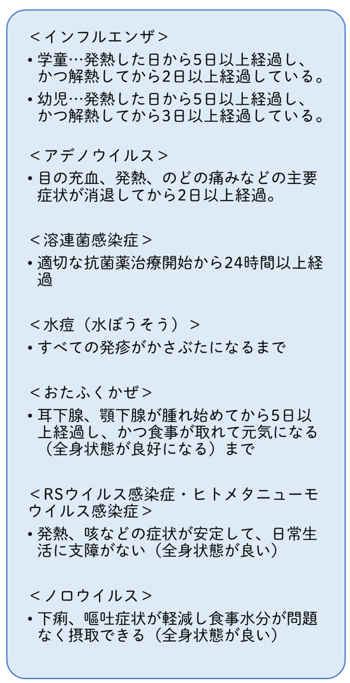 ギリギリ37.4℃、休まなきゃダメ？迷う登園の判断で、大切にしたいことの画像3