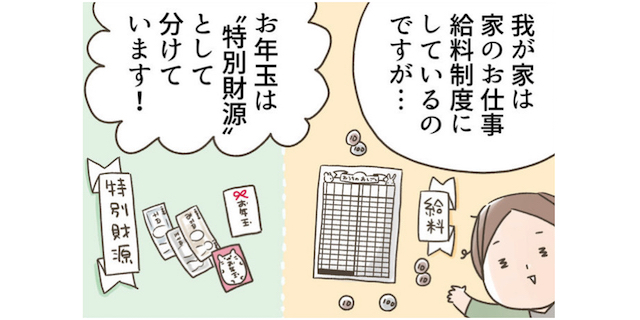 お年玉は自分で考えて使う“特別財源”に！我が家の「子どものお金管理方法」のタイトル画像