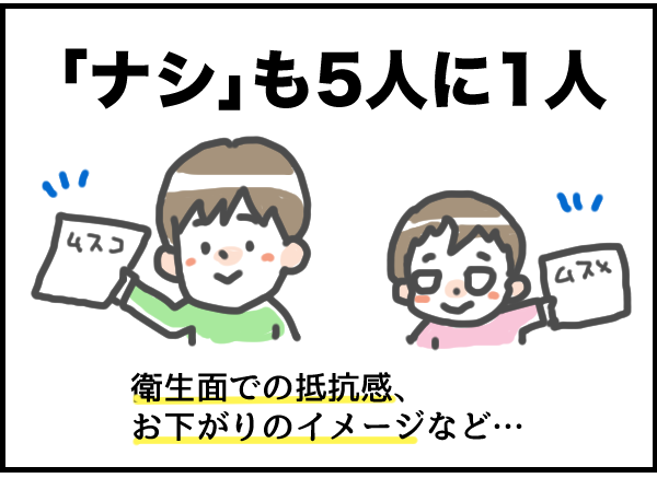 保育園ライフハック！きょうだい通園が楽になるテク、あり？なし？調査してみた！の画像5