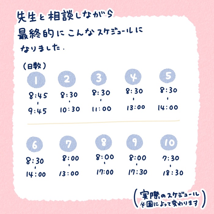 【慣らし保育】慣らし期間はどのぐらい？実際のスケジュールと、やってみてわかった反省点とは？の画像4