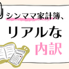 夫婦収入36万で赤字だった家計を、シングル収入17万で黒字にした節約術のタイトル画像