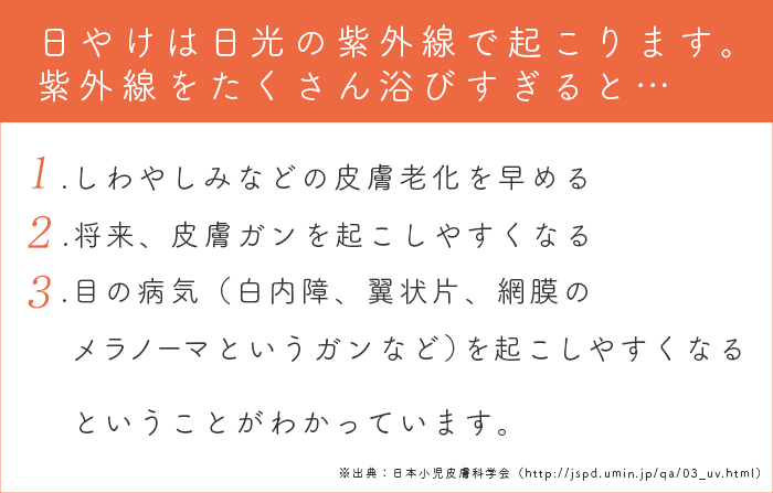 小さい頃から！今の季節から！紫外線対策をしていかないと…。の画像5