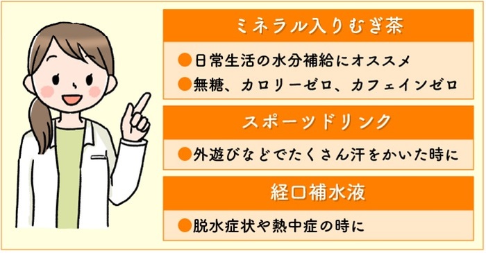 今から始めよう！ 暑さに負けない体作り「暑熱順化」＋水分＆ミネラル補給の画像19