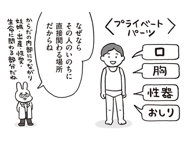 「プライベートパーツ」って知ってる？親子で最初に知っておきたい性教育のことのタイトル画像