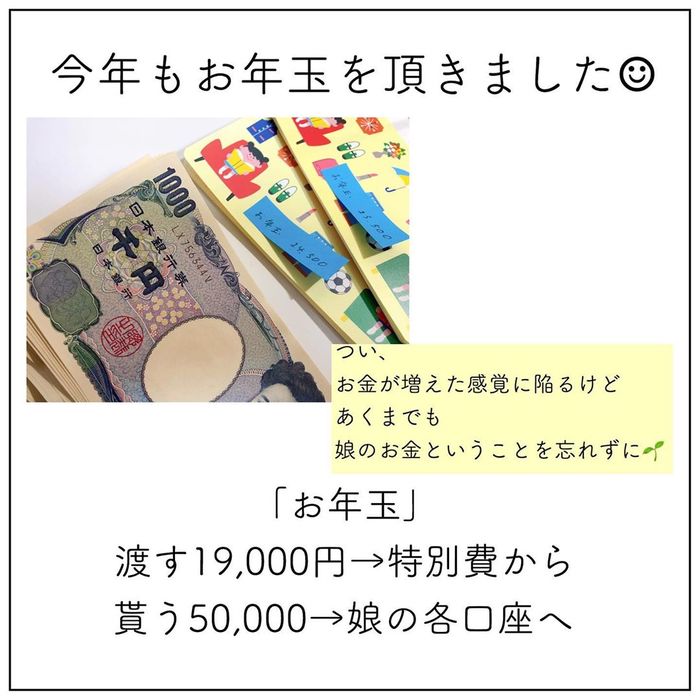 お金を学ぶ最初の一歩に。いきなりお金のおもちゃは使わず、値札も一工夫！の画像7